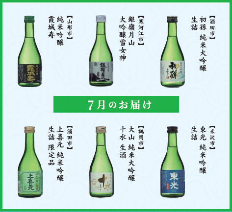 【クール便送料込】◎山形の地酒飲み比べ4ヶ月頒布会◎ 2023年「山形の生酒 限定頒布会」