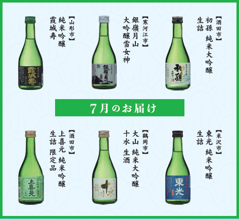 【クール便送料込】◎山形の地酒飲み比べ4ヶ月頒布会◎ ２０２３年「山形の生酒　限定頒布会」