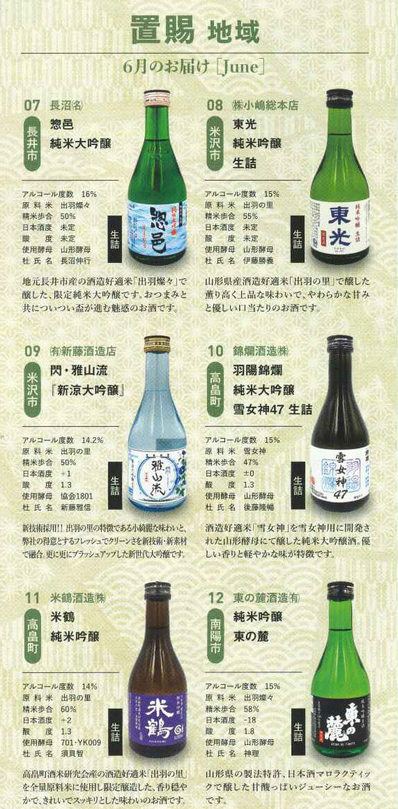 ご予約受付】◎山形の地酒24蔵飲み比べ4ヶ月(5～8月)頒布会